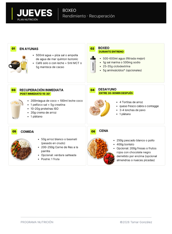 Protocolo Nutricional 1